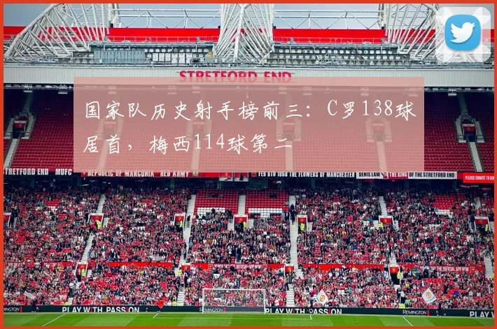 国家队历史射手榜前三：C罗138球居首，梅西114球第二